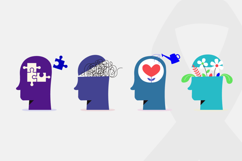 Four colorful head silhouettes representing different mental states: purple head with puzzle pieces showing problem-solving, dark blue head with tangled lines representing confusion or overthinking, teal head with a red heart showing emotional wellness, and light blue head with flowers symbolizing growth and positivity.